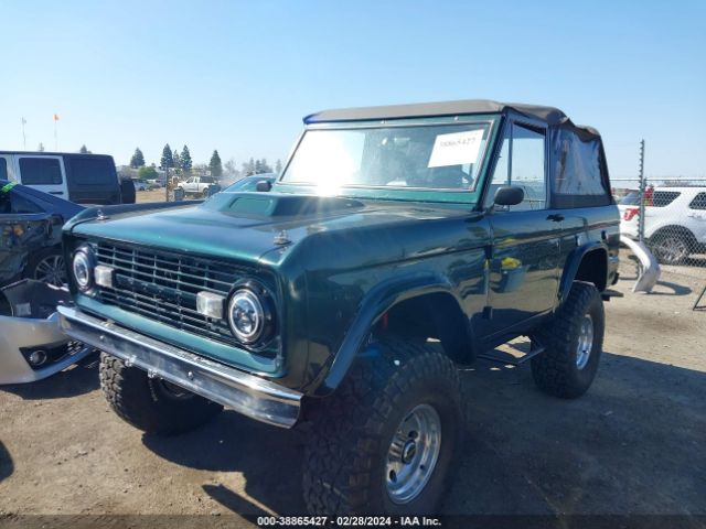 Global Auto Auctions