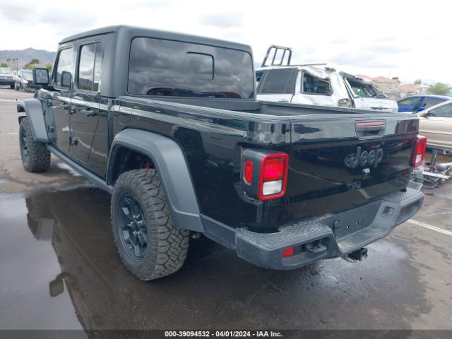 Global Auto Auctions