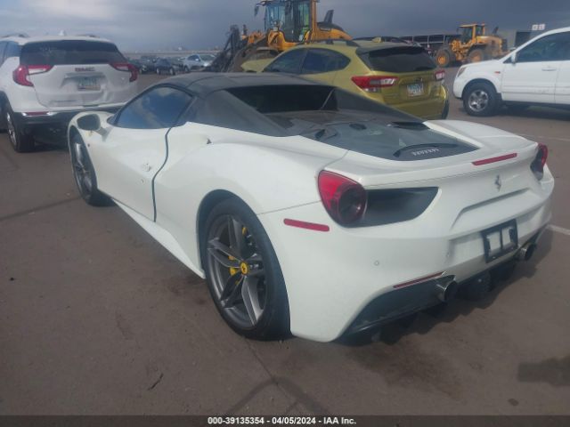 Global Auto Auctions