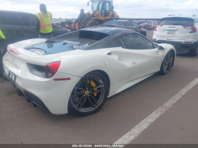 Global Auto Auctions