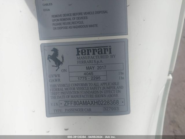 Global Auto Auctions