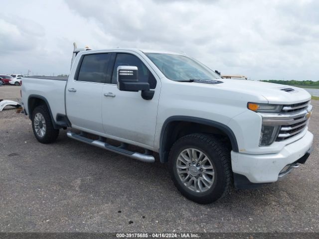 Global Auto Auctions