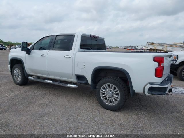 Global Auto Auctions