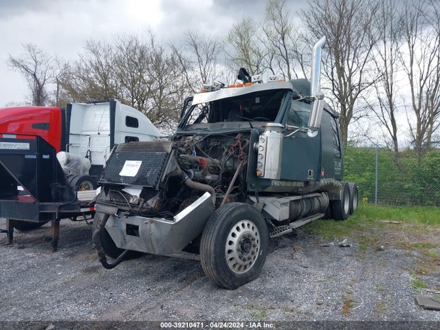 Global Auto Auctions