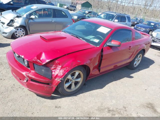 Global Auto Auctions