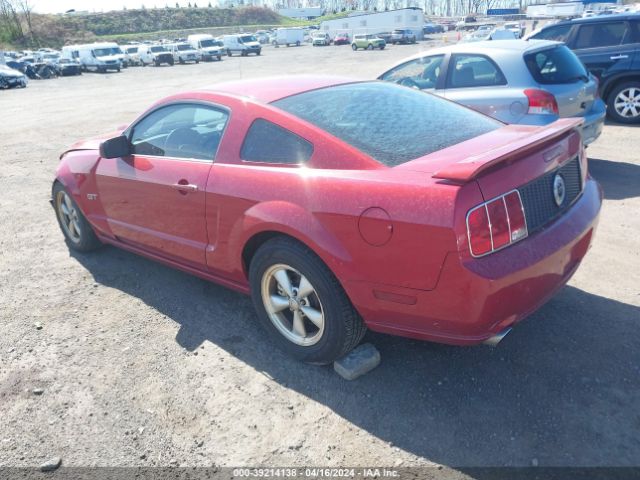 Global Auto Auctions