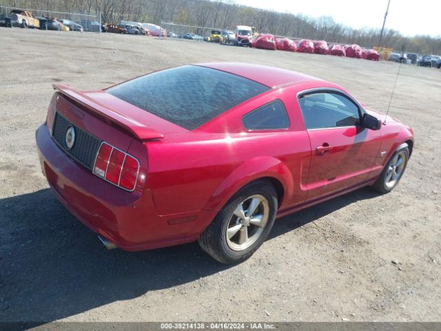 Global Auto Auctions