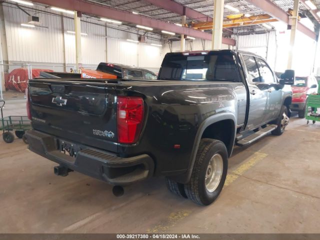 Global Auto Auctions