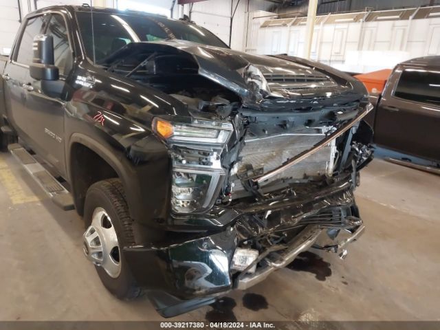 Global Auto Auctions