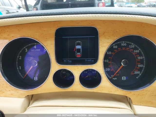 Global Auto Auctions