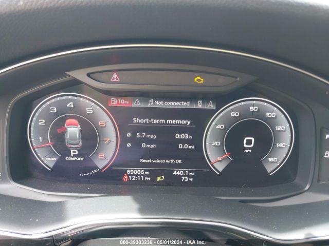 Global Auto Auctions