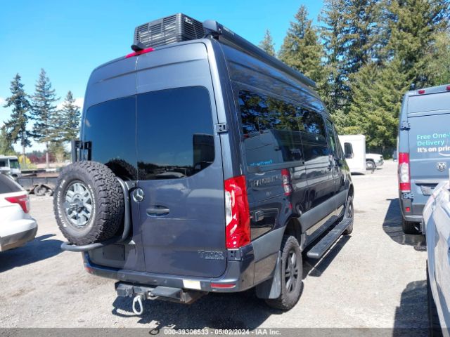 Global Auto Auctions