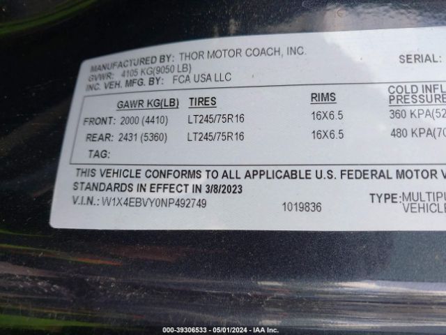 Global Auto Auctions