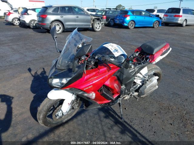 Global Auto Auctions