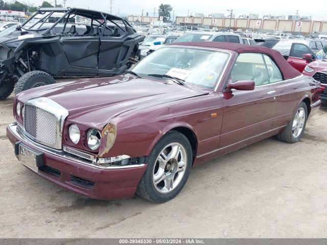 Global Auto Auctions