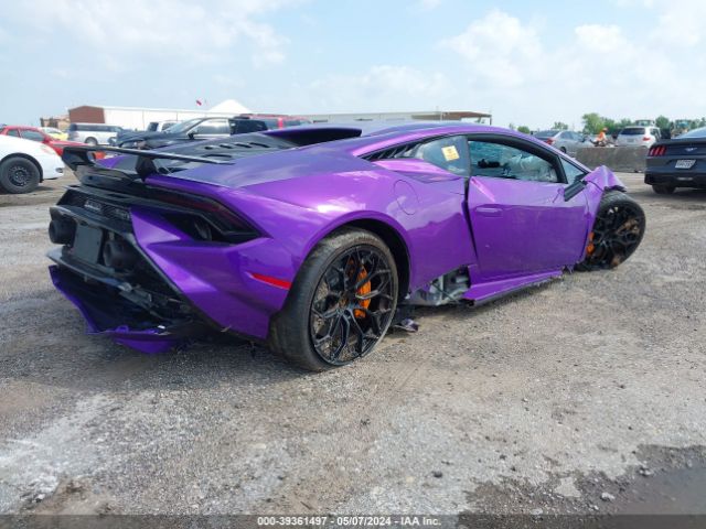 Global Auto Auctions