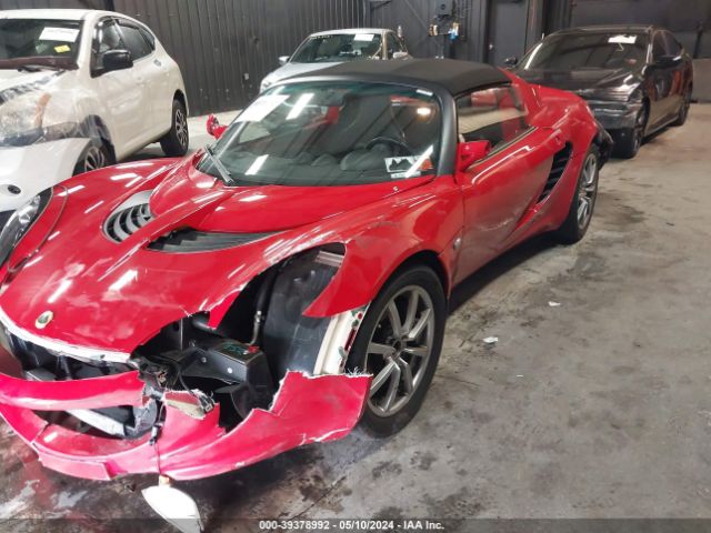 Global Auto Auctions