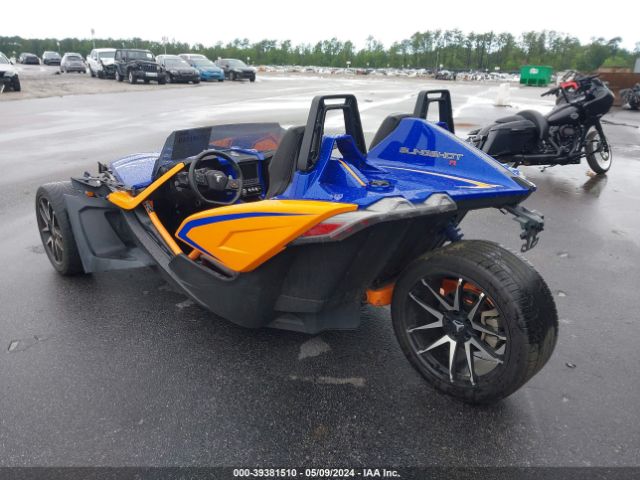 Global Auto Auctions