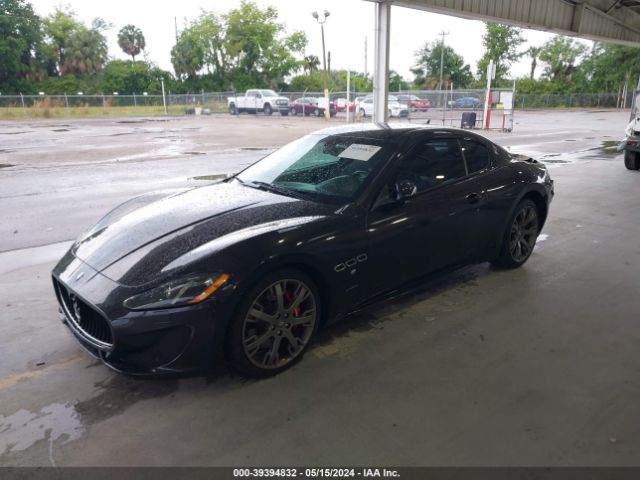 Global Auto Auctions