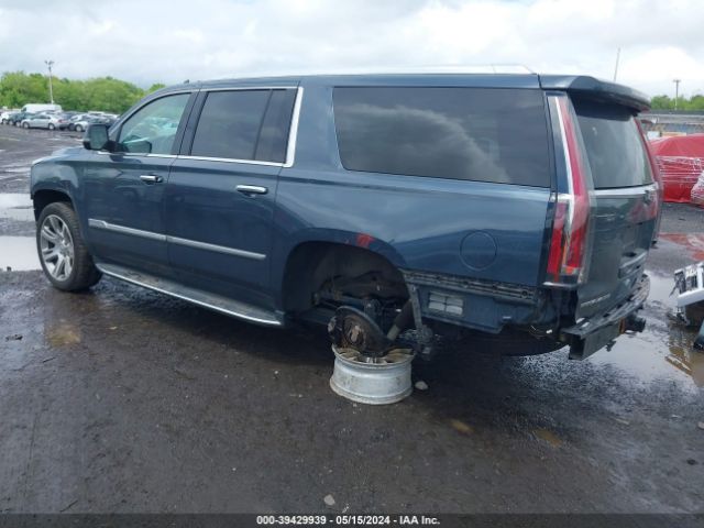 Global Auto Auctions