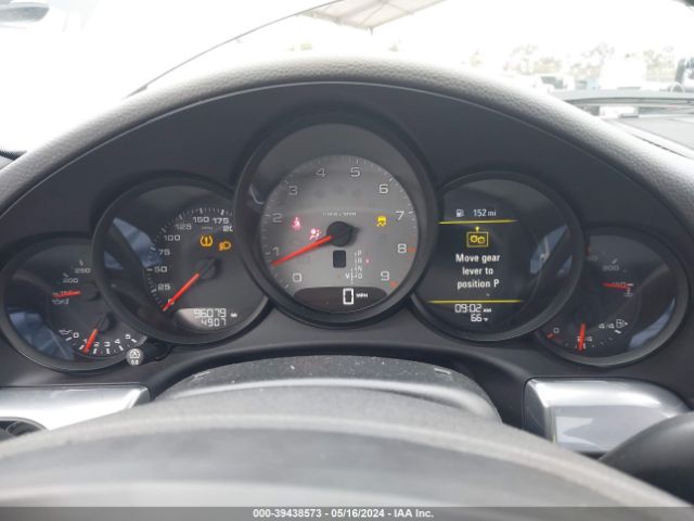 Global Auto Auctions