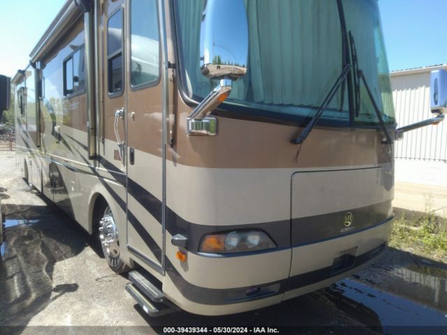 ROADMASTER RAIL MONOCOQUE