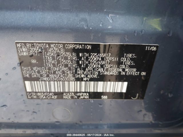 Global Auto Auctions