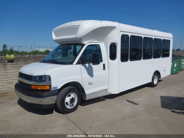 Global Auto Auctions