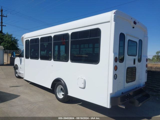 Global Auto Auctions