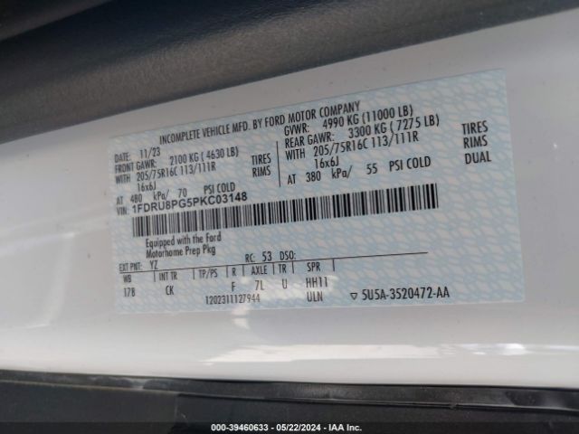 Global Auto Auctions