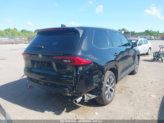 Global Auto Auctions