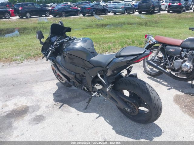 Global Auto Auctions