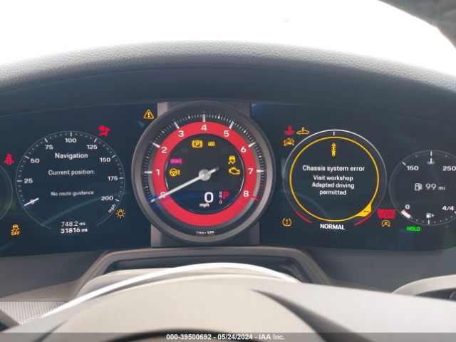 Global Auto Auctions