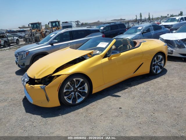 Global Auto Auctions