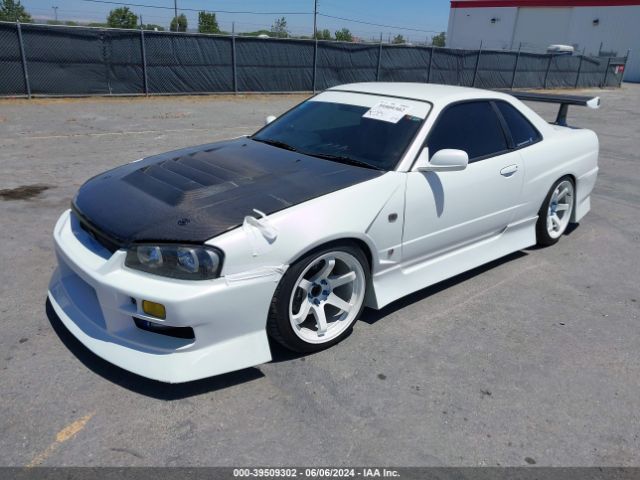 Global Auto Auctions