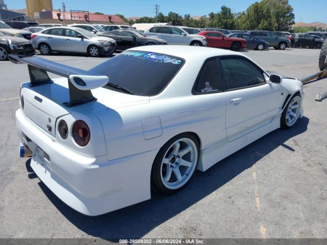 Global Auto Auctions