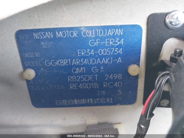 Global Auto Auctions