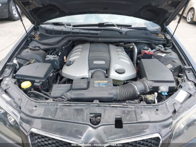 Global Auto Auctions