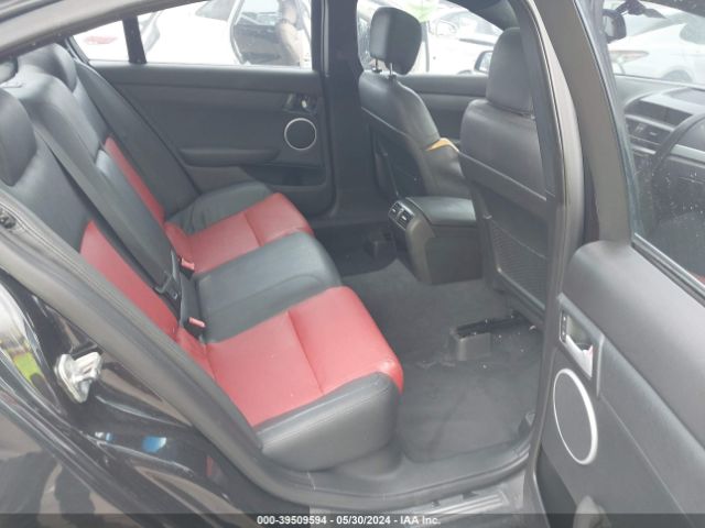 Global Auto Auctions