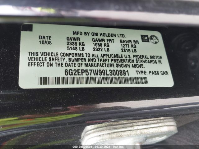 Global Auto Auctions