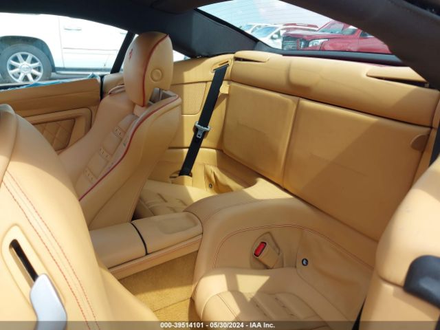 Global Auto Auctions