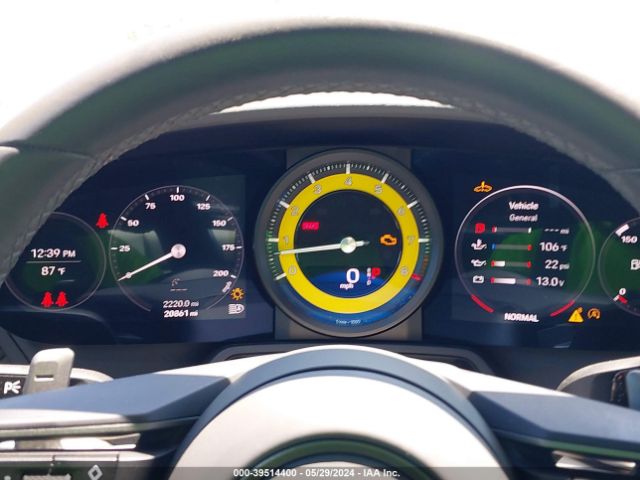 Global Auto Auctions