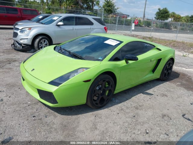 Global Auto Auctions