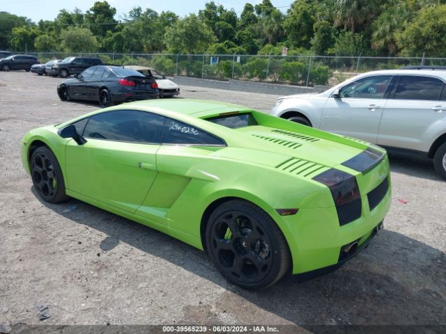 Global Auto Auctions