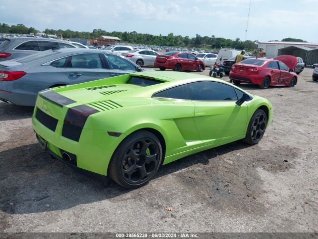 Global Auto Auctions