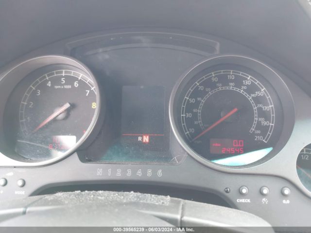 Global Auto Auctions