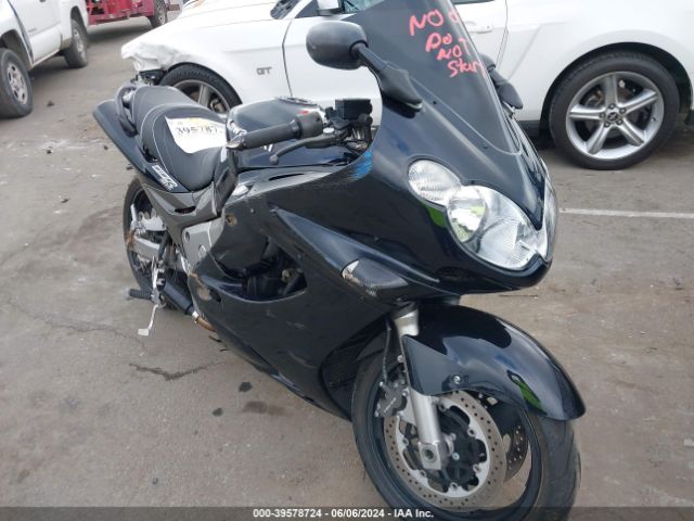 Zx1200 sales
