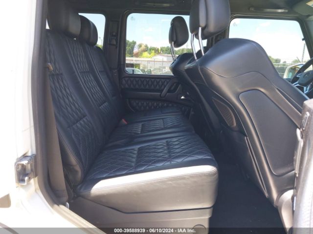 Global Auto Auctions