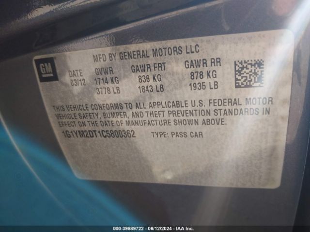 Global Auto Auctions