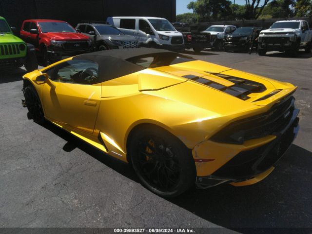 Global Auto Auctions